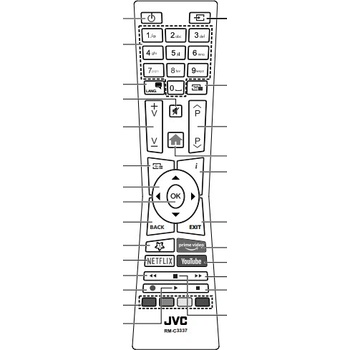 Diaľkový ovládač JVC RM-C3337
