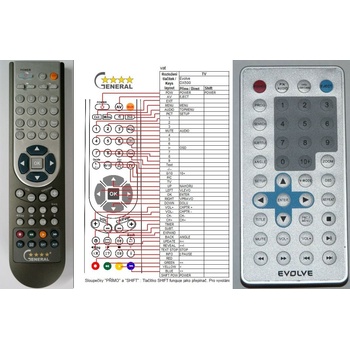 GENERAL EVOLVEO DX-500 - съвместимо дистанционно управление на марката General (DX-500)