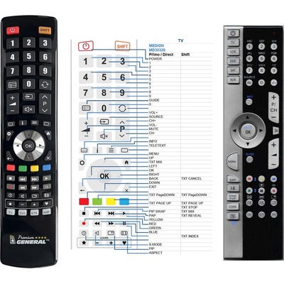 GENERAL MEDION RC1210 - съвместимо дистанционно управление на марката General (RC1210)