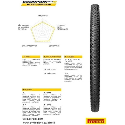Pirelli MTB Scorpion XC M Lite 29 x 2.20