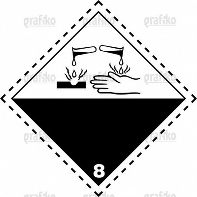 Grafiko | Žíravé látky - Materiál Hliník, Rozměr 300x300mm