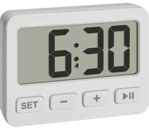TFA 60.2036.02