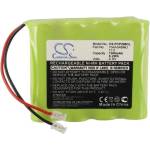 Cameron sino Батерия за телефон 4* АА 4, 8V NiMH 1300mAh Philips CP200 Cameron Sino (CS-PCP200CL) - privantex