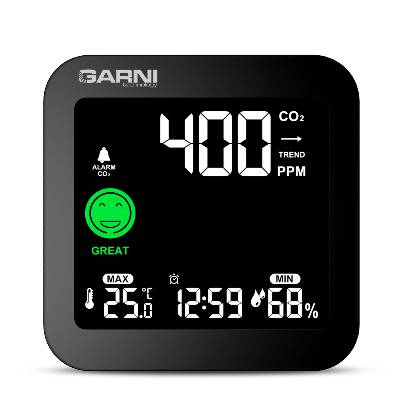 GARNI 201 OneCare