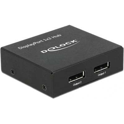 Delock Сплитер DeLock (DELOCK-87691)