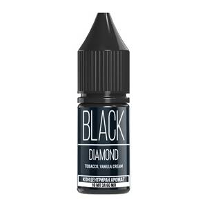TheLiquidsLab Black Diamond 10/60 - greencigar
