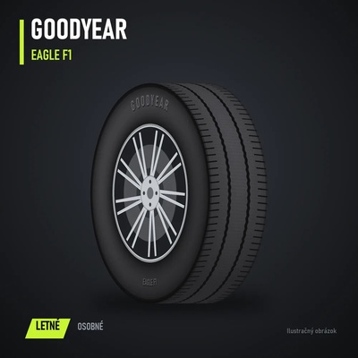 Goodyear Eagle F1 GS-D3 195/45 R17 81W