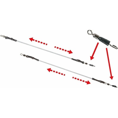 Filfishing Obratlík Feeder Quick Change Swivel S