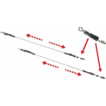 Filfishing Obratlík Feeder Quick Change Swivel S