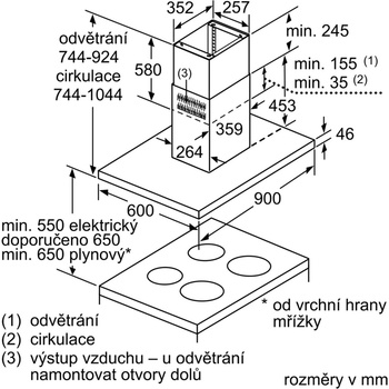 Bosch DIB98JQ50