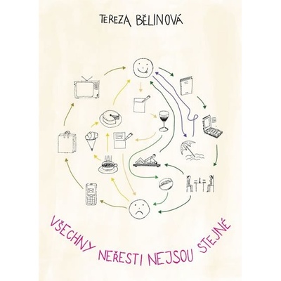 Všechny neřesti nejsou stejné