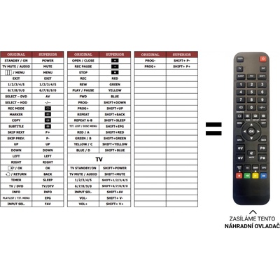 Dálkový ovladač Predátor Samsung 00062E(TV+DVD) – Hledejceny.cz
