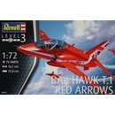 Revell BAe Hawk T.1 Arrows ModelKit 04921 červená 1:72