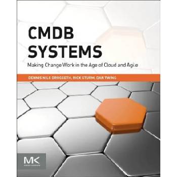 CMDB Systems