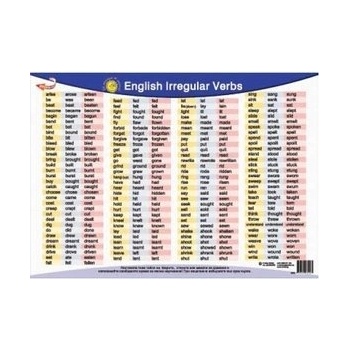 Учител bg Да научим лесно непр. англ. глаголи