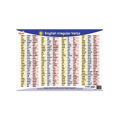 Учител bg Да научим лесно непр. англ. глаголи