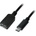 LogiLink CU0098