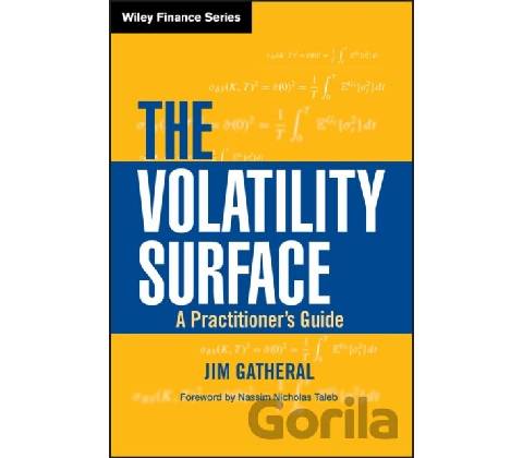 Volatility Surface