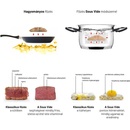 Image 1 of Lauben Sous Vide SV01