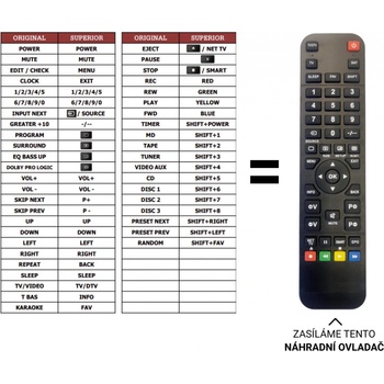 Diaľkový ovládač Predátor Aiwa NSX-V700