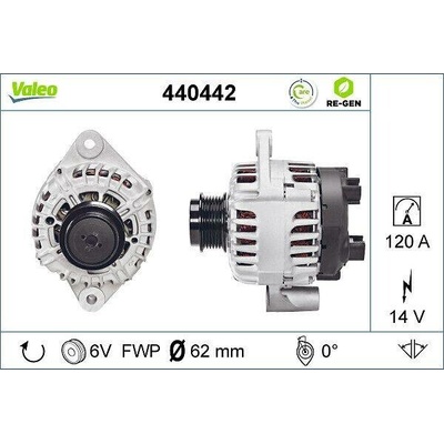 Generátor VALEO 440442