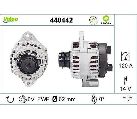 Generátor VALEO 440442