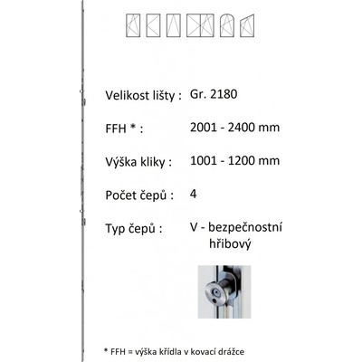 ROTO NX Lišta převodu variabilní Gr.2180 / 2001-2400 / 4 – Hledejceny.cz