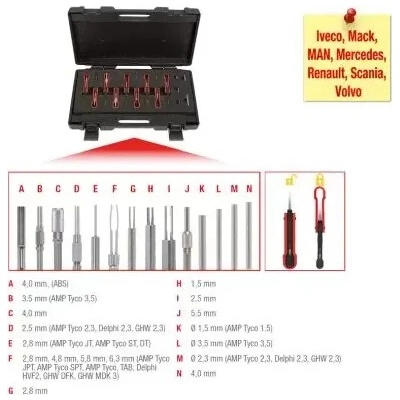 KS TOOLS 150.1215