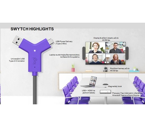 Logitech Swytch