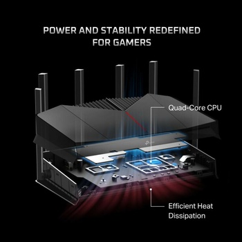 TP-Link Archer GE400