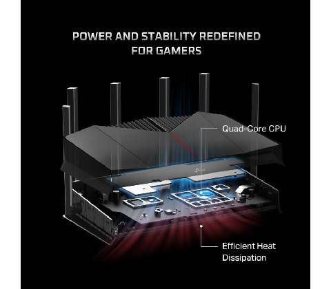 TP-Link Archer GE400