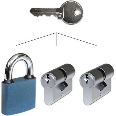 Richter 1 x RV.OVAL.52 a 2 x EO.30/35.NI – Hledejceny.cz