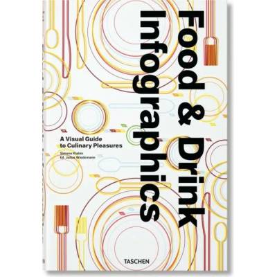 Food & Drink Infographics. A Visual Guide to Culinary Pleasures - GER/ENG/FR | Simone Klabin