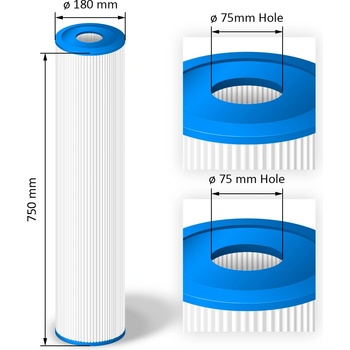 Crystalline Pool Spa Filter Filtrační kartuše SC801
