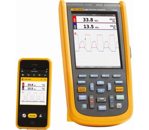 Fluke 125B/EU/S