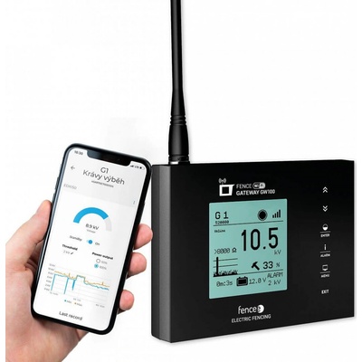 FENCE WiFi GATEWAY GW100
