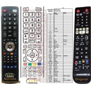 Dálkový ovladač General Samsung AK59-00140A