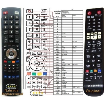 Dálkový ovladač General Samsung AK59-00140A