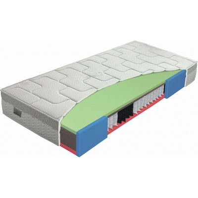 Materasso Greengel senior