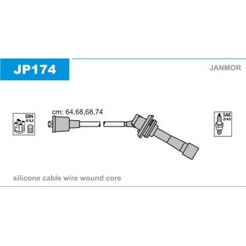 JANMOR Sada kabelů pro zapalování JNM JP174