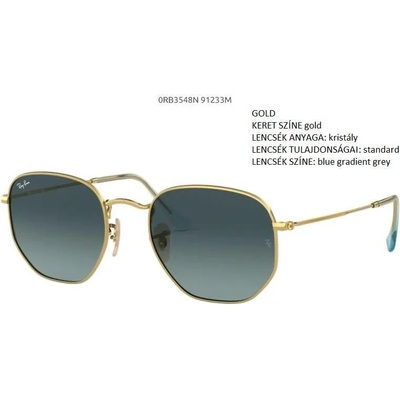 Ray-Ban Heaxgonal RB3548N 91233M