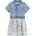 Guess Комбинирана рокля с деним и тюл с пеперуди и цветя за мини момиче Guess
