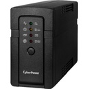 CyberPower RT650EI