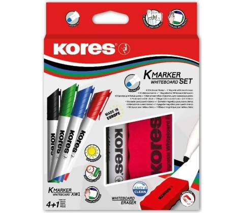 Kores 20863