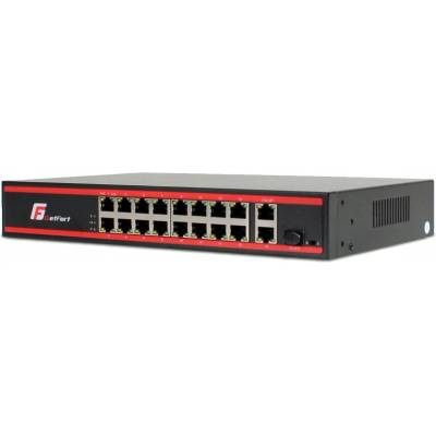 GetFort GF-218G-16P-200