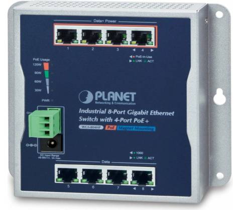 PLANET WGS-804HP