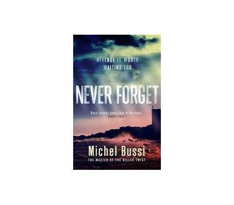 Never Forget
