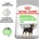 Royal Canin Mini Digestive Care - при кучета с чувствителна храносмилателна система, от малки породи 8кг
