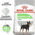 Royal Canin Mini Digestive Care - при кучета с чувствителна храносмилателна система, от малки породи 8кг
