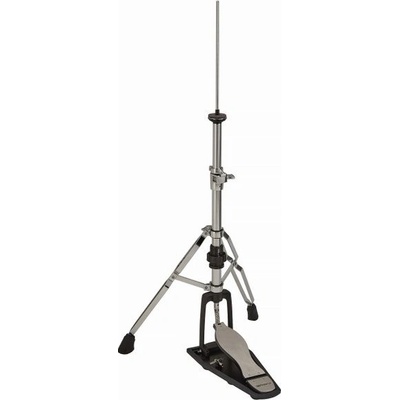 Roland RDH-120A – Sleviste.cz